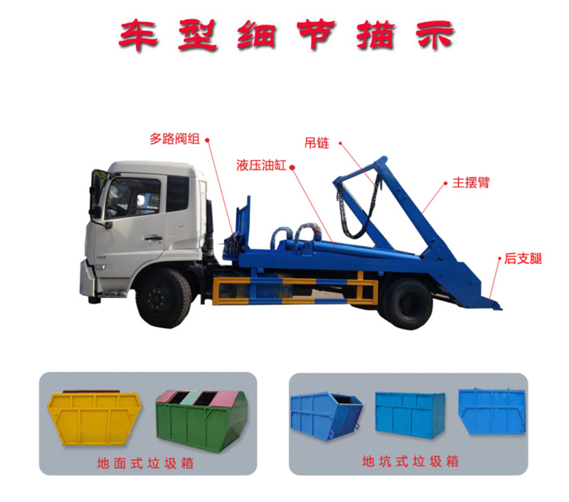 擺臂垃圾車細節描述